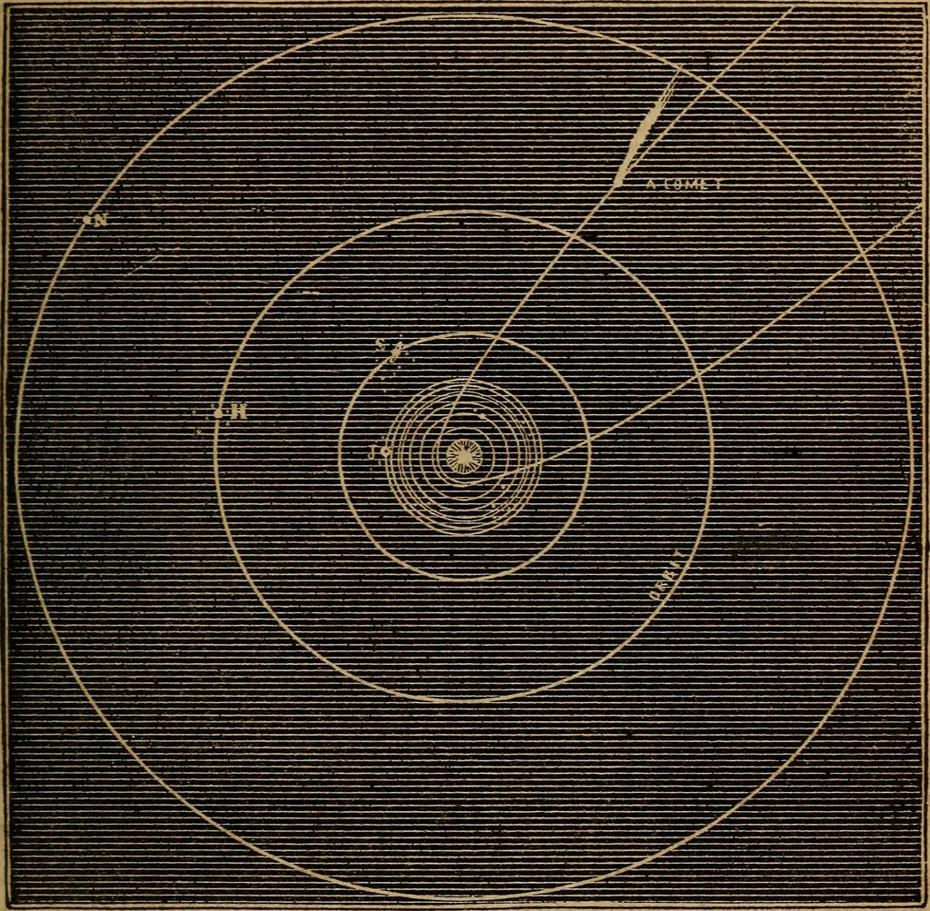 An illustration from A high-school astronomy: in which the descriptive, physical, and practical are combined .., 1859, leaf 20