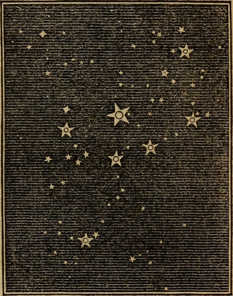 An illustration from A high-school astronomy: in which the descriptive, physical, and practical are combined .., 1859, leaf 204