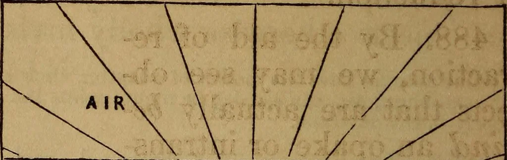 An illustration from A high-school astronomy: in which the descriptive, physical, and practical are combined .., 1859, leaf 217