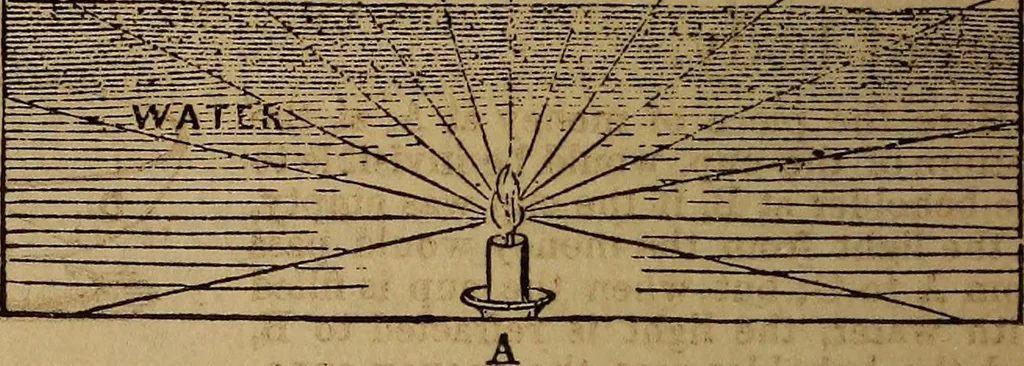 An illustration from A high-school astronomy: in which the descriptive, physical, and practical are combined .., 1859, leaf 217