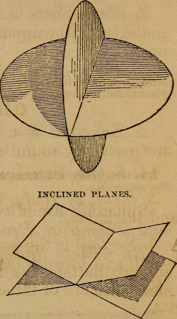 An illustration from A high-school astronomy: in which the descriptive, physical, and practical are combined .., 1859, leaf 22