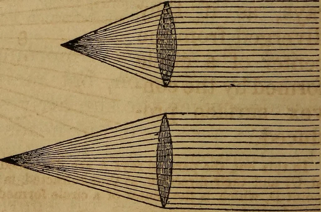 An illustration from A high-school astronomy: in which the descriptive, physical, and practical are combined .., 1859, leaf 221