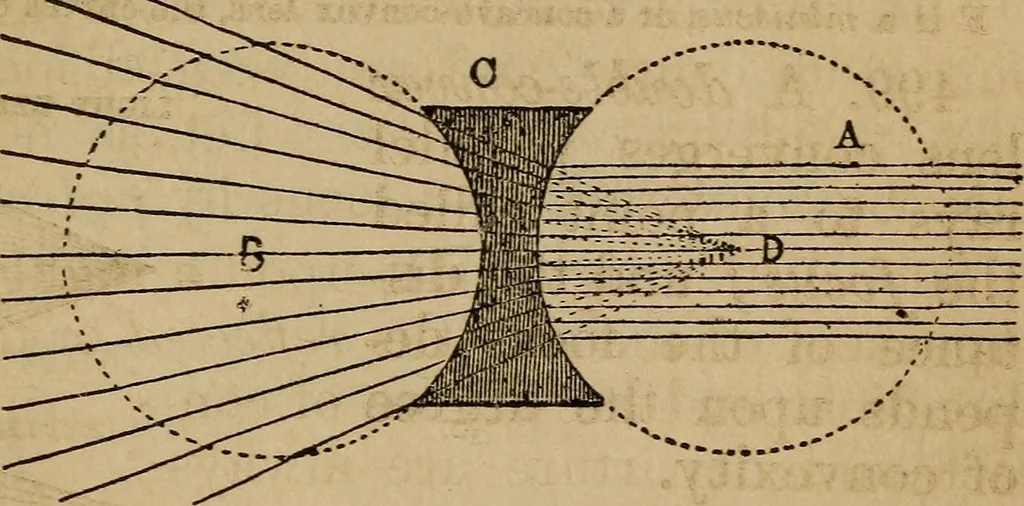 An illustration from A high-school astronomy: in which the descriptive, physical, and practical are combined .., 1859, leaf 222