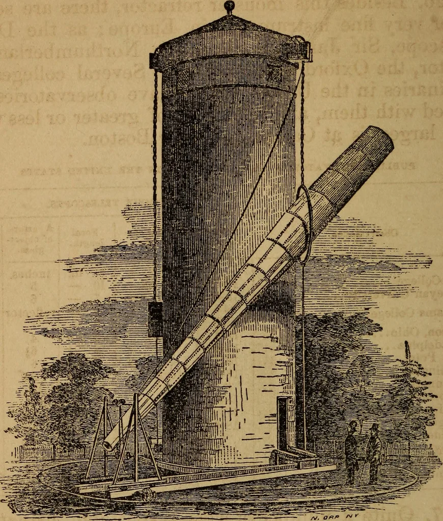 An illustration from A high-school astronomy: in which the descriptive, physical, and practical are combined .., 1859, leaf 233