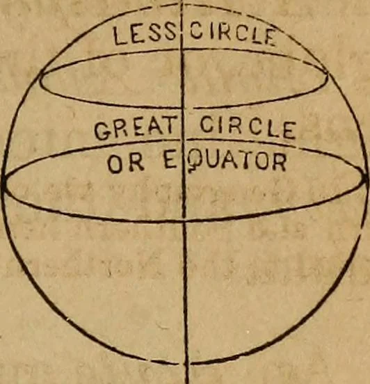 An illustration from A high-school astronomy: in which the descriptive, physical, and practical are combined .., 1859, leaf 24