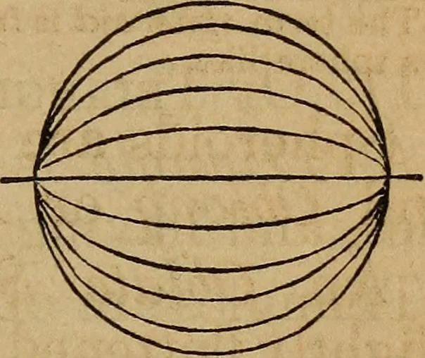 An illustration from A high-school astronomy: in which the descriptive, physical, and practical are combined .., 1859, leaf 24