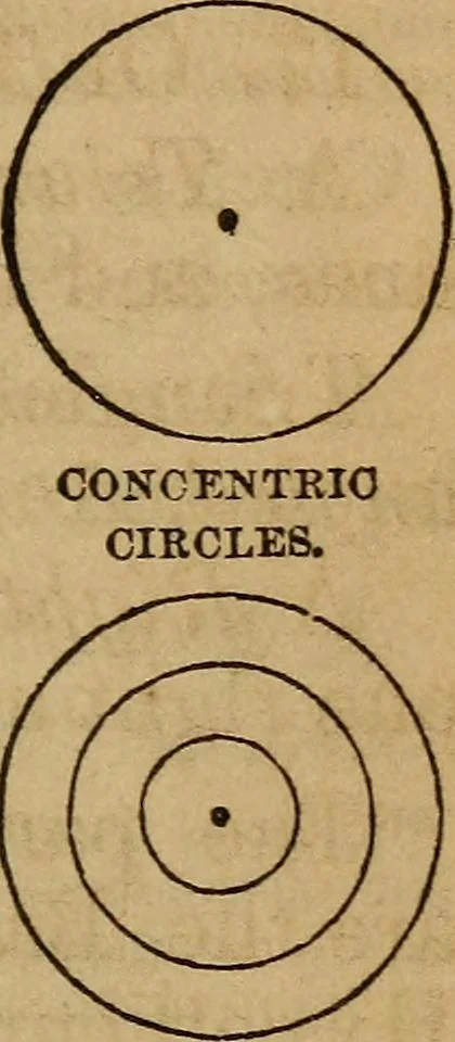 An illustration from A high-school astronomy: in which the descriptive, physical, and practical are combined .., 1859, leaf 26