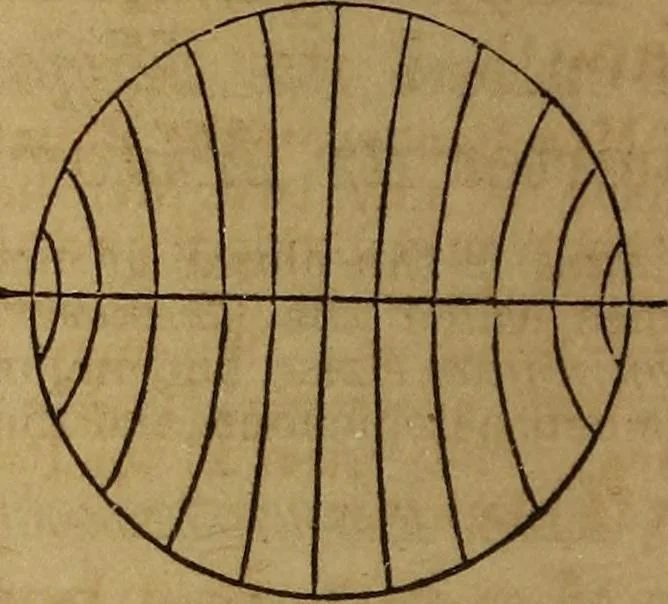 An illustration from A high-school astronomy: in which the descriptive, physical, and practical are combined .., 1859, leaf 29