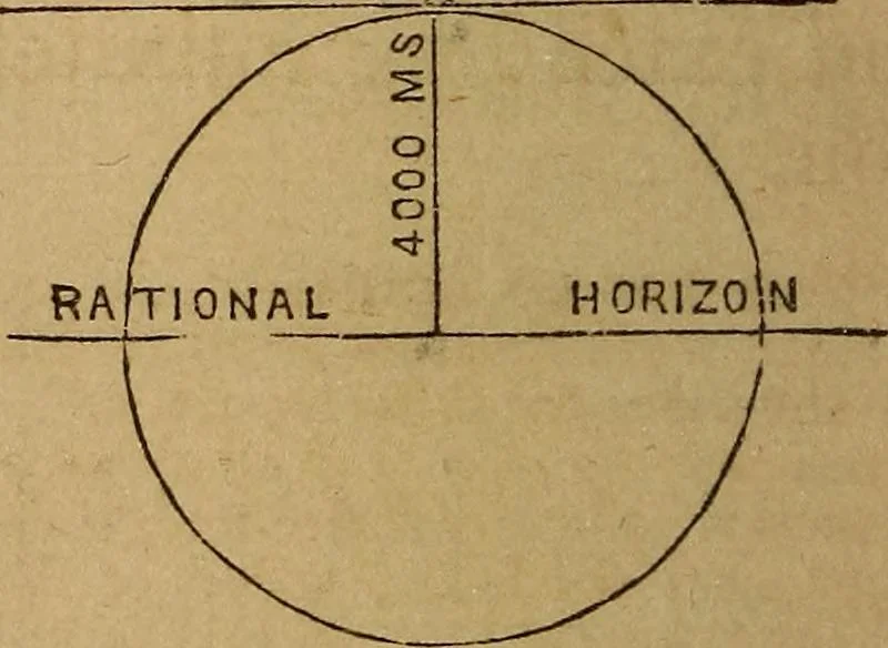 An illustration from A high-school astronomy: in which the descriptive, physical, and practical are combined .., 1859, leaf 31
