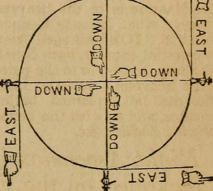 An illustration from A high-school astronomy: in which the descriptive, physical, and practical are combined .., 1859, leaf 32
