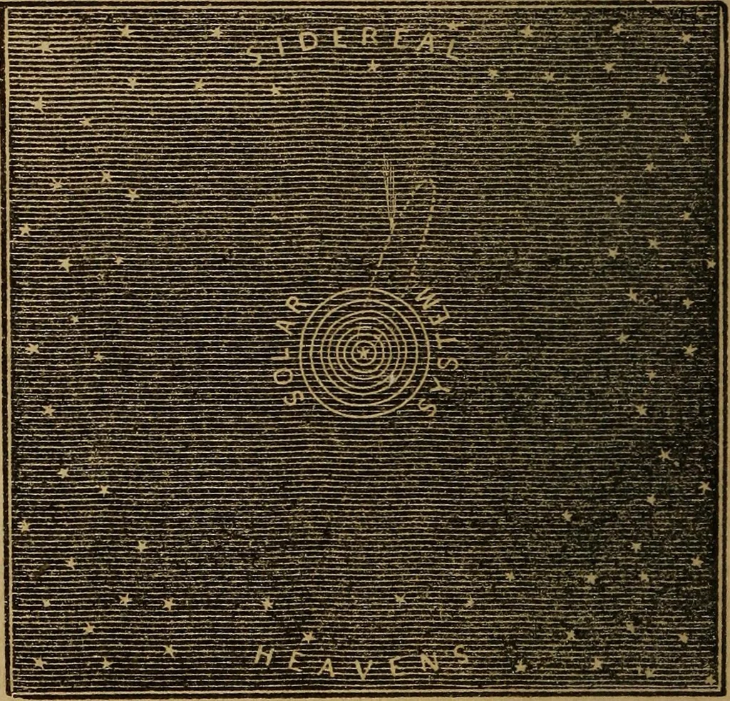 An illustration from A high-school astronomy: in which the descriptive, physical, and practical are combined .., 1859, leaf 33