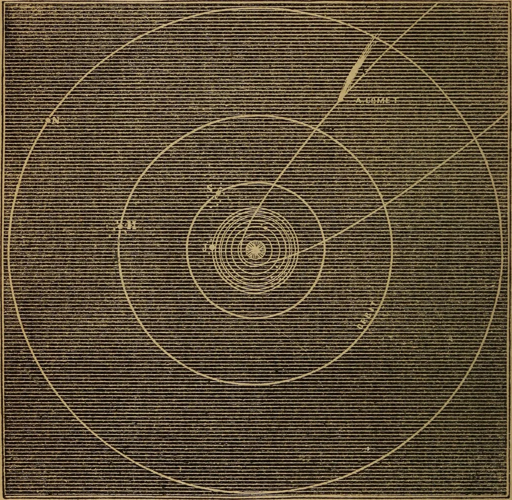 An illustration from A high-school astronomy: in which the descriptive, physical, and practical are combined .., 1859, leaf 35