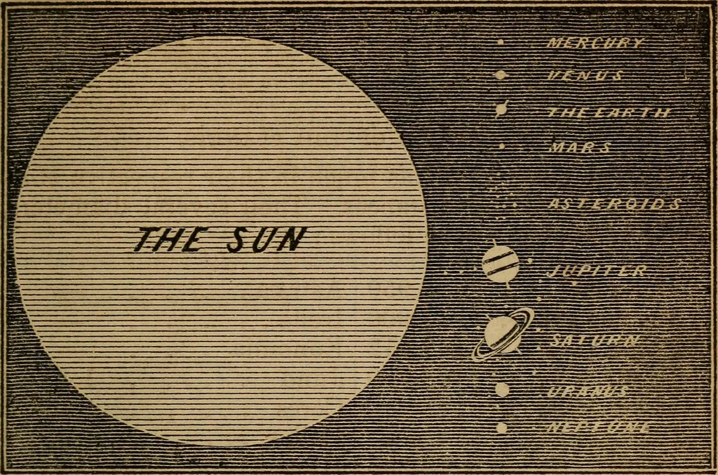 An illustration from A high-school astronomy: in which the descriptive, physical, and practical are combined .., 1859, leaf 46
