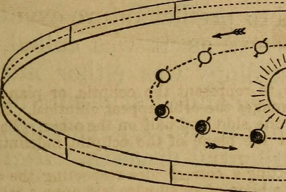 An illustration from A high-school astronomy: in which the descriptive, physical, and practical are combined .., 1859, leaf 56