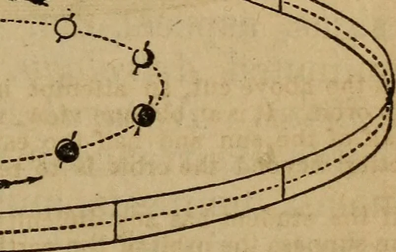 An illustration from A high-school astronomy: in which the descriptive, physical, and practical are combined .., 1859, leaf 56
