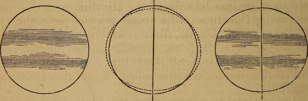 An illustration from A high-school astronomy: in which the descriptive, physical, and practical are combined .., 1859, leaf 83