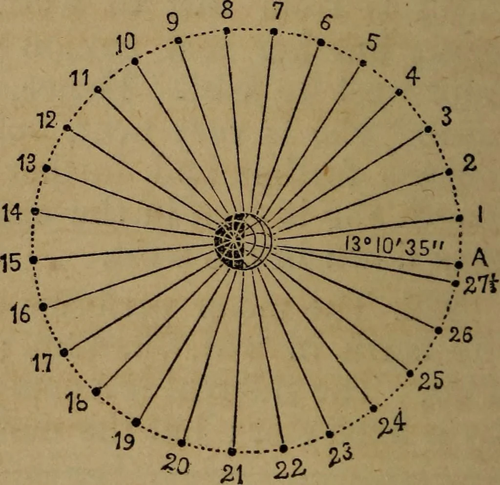 An illustration from A high-school astronomy: in which the descriptive, physical, and practical are combined .., 1853, leaf 110
