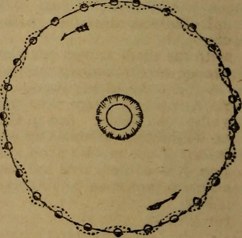 An illustration from A high-school astronomy: in which the descriptive, physical, and practical are combined .., 1853, leaf 112
