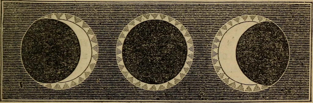 An illustration from A high-school astronomy: in which the descriptive, physical, and practical are combined .., 1853, leaf 125