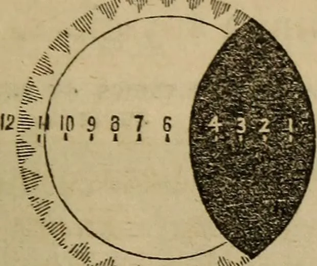 An illustration from A high-school astronomy: in which the descriptive, physical, and practical are combined .., 1853, leaf 127