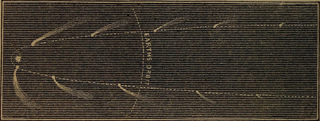 An illustration from A high-school astronomy: in which the descriptive, physical, and practical are combined .., 1853, leaf 142