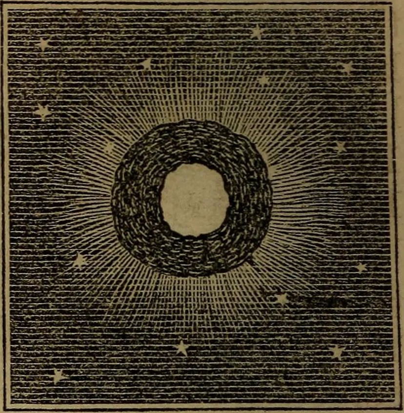 An illustration from A high-school astronomy: in which the descriptive, physical, and practical are combined .., 1853, leaf 144