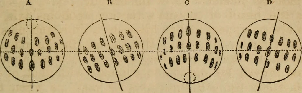 An illustration from A high-school astronomy: in which the descriptive, physical, and practical are combined .., 1853, leaf 155