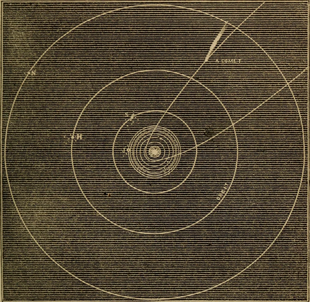 An illustration from A high-school astronomy: in which the descriptive, physical, and practical are combined .., 1853, leaf 19