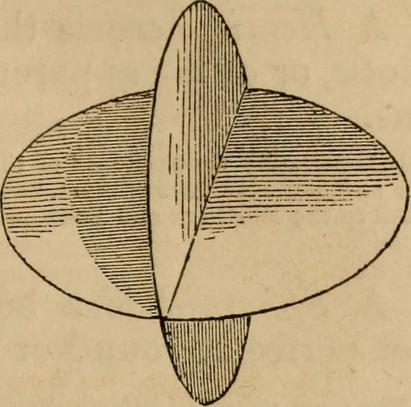 An illustration from A high-school astronomy: in which the descriptive, physical, and practical are combined .., 1853, leaf 21