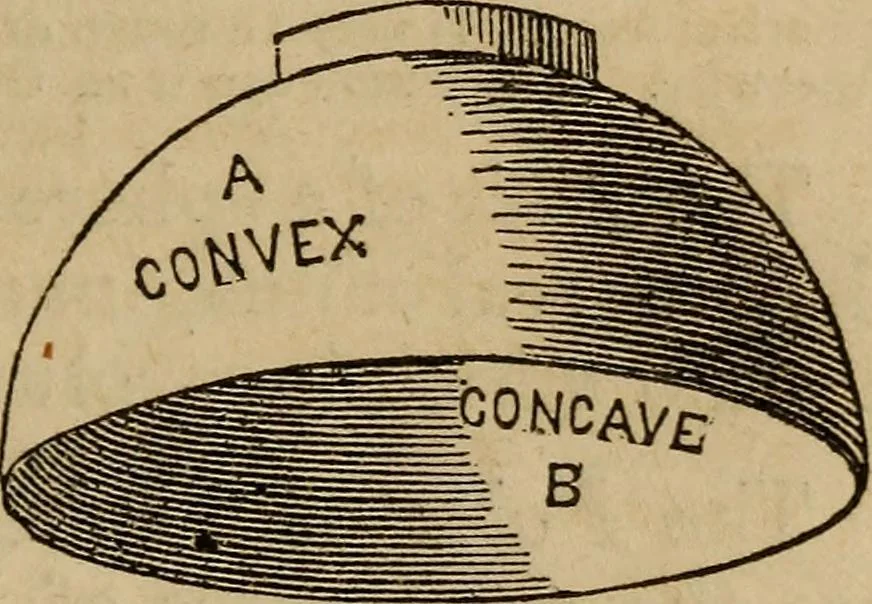 An illustration from A high-school astronomy: in which the descriptive, physical, and practical are combined .., 1853, leaf 21
