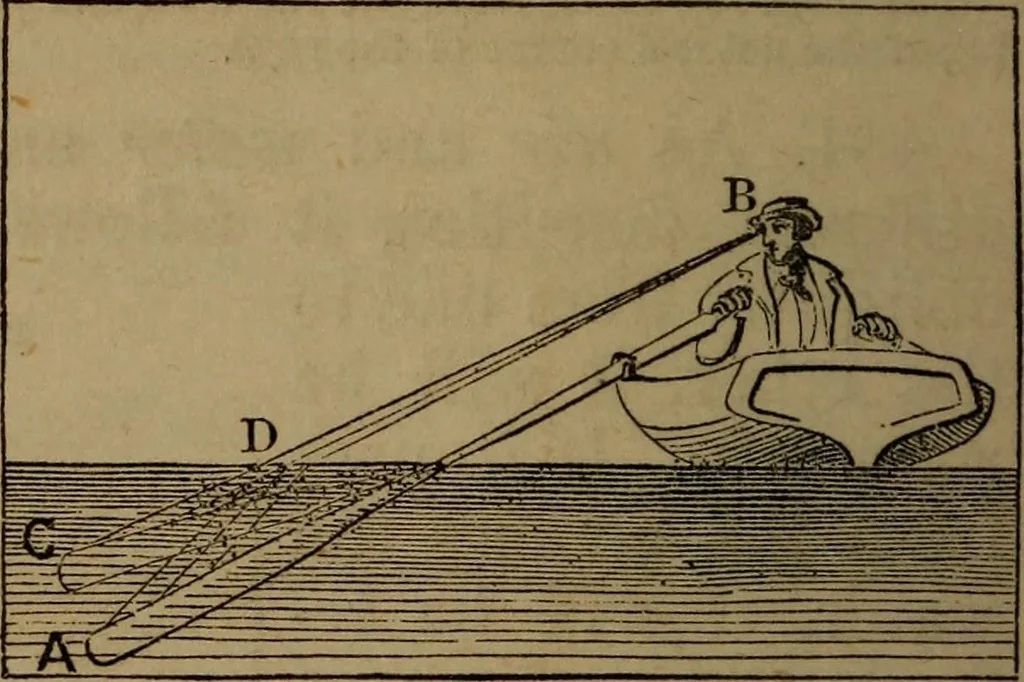 An illustration from A high-school astronomy: in which the descriptive, physical, and practical are combined .., 1853, leaf 216