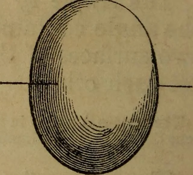 An illustration from A high-school astronomy: in which the descriptive, physical, and practical are combined .., 1853, leaf 22