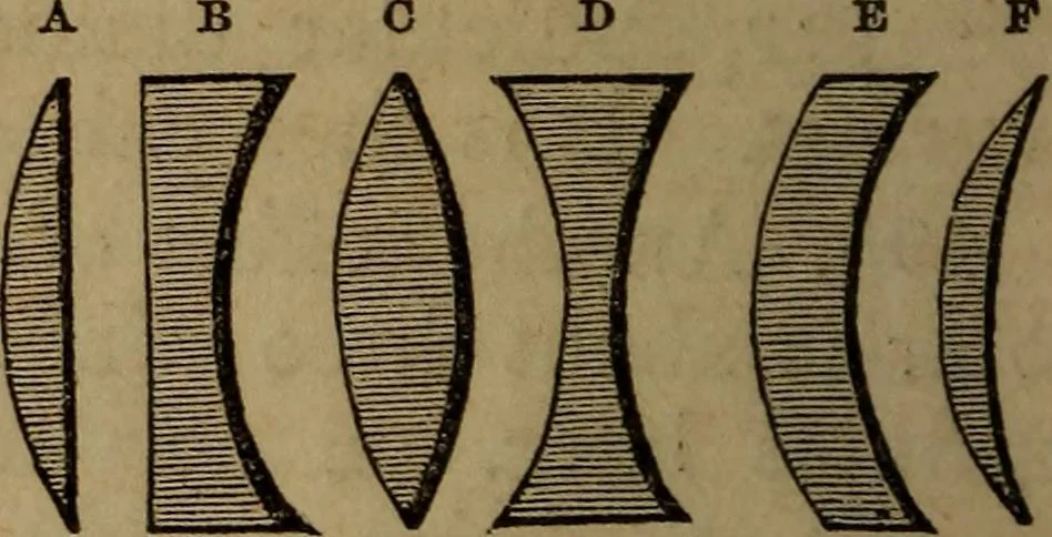 An illustration from A high-school astronomy: in which the descriptive, physical, and practical are combined .., 1853, leaf 220