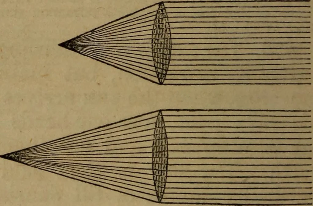 An illustration from A high-school astronomy: in which the descriptive, physical, and practical are combined .., 1853, leaf 220