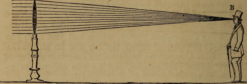 An illustration from A high-school astronomy: in which the descriptive, physical, and practical are combined .., 1853, leaf 226