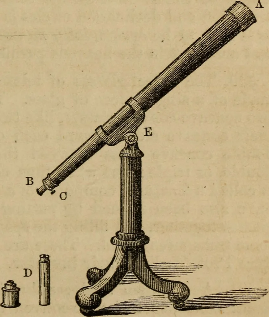 An illustration from A high-school astronomy: in which the descriptive, physical, and practical are combined .., 1853, leaf 227