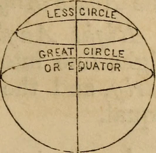 An illustration from A high-school astronomy: in which the descriptive, physical, and practical are combined .., 1853, leaf 23