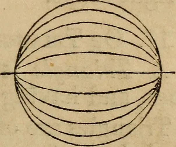 An illustration from A high-school astronomy: in which the descriptive, physical, and practical are combined .., 1853, leaf 23
