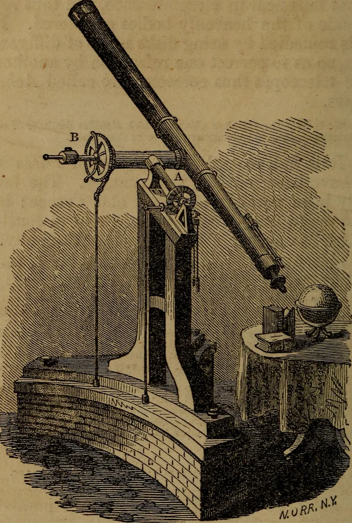 An illustration from A high-school astronomy: in which the descriptive, physical, and practical are combined .., 1853, leaf 230