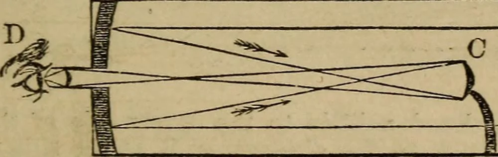 An illustration from A high-school astronomy: in which the descriptive, physical, and practical are combined .., 1853, leaf 235