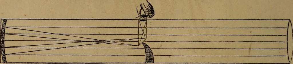 An illustration from A high-school astronomy: in which the descriptive, physical, and practical are combined .., 1853, leaf 236