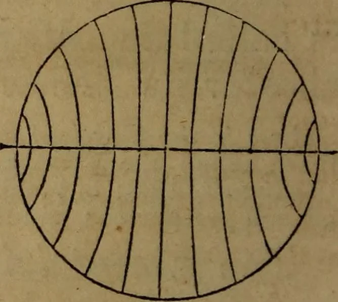 An illustration from A high-school astronomy: in which the descriptive, physical, and practical are combined .., 1853, leaf 28