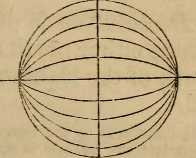 An illustration from A high-school astronomy: in which the descriptive, physical, and practical are combined .., 1853, leaf 29