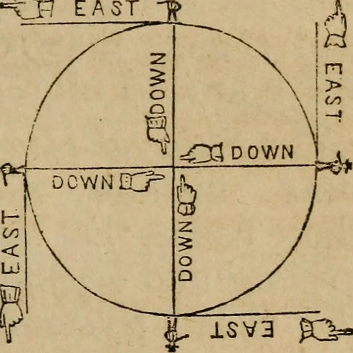 An illustration from A high-school astronomy: in which the descriptive, physical, and practical are combined .., 1853, leaf 31