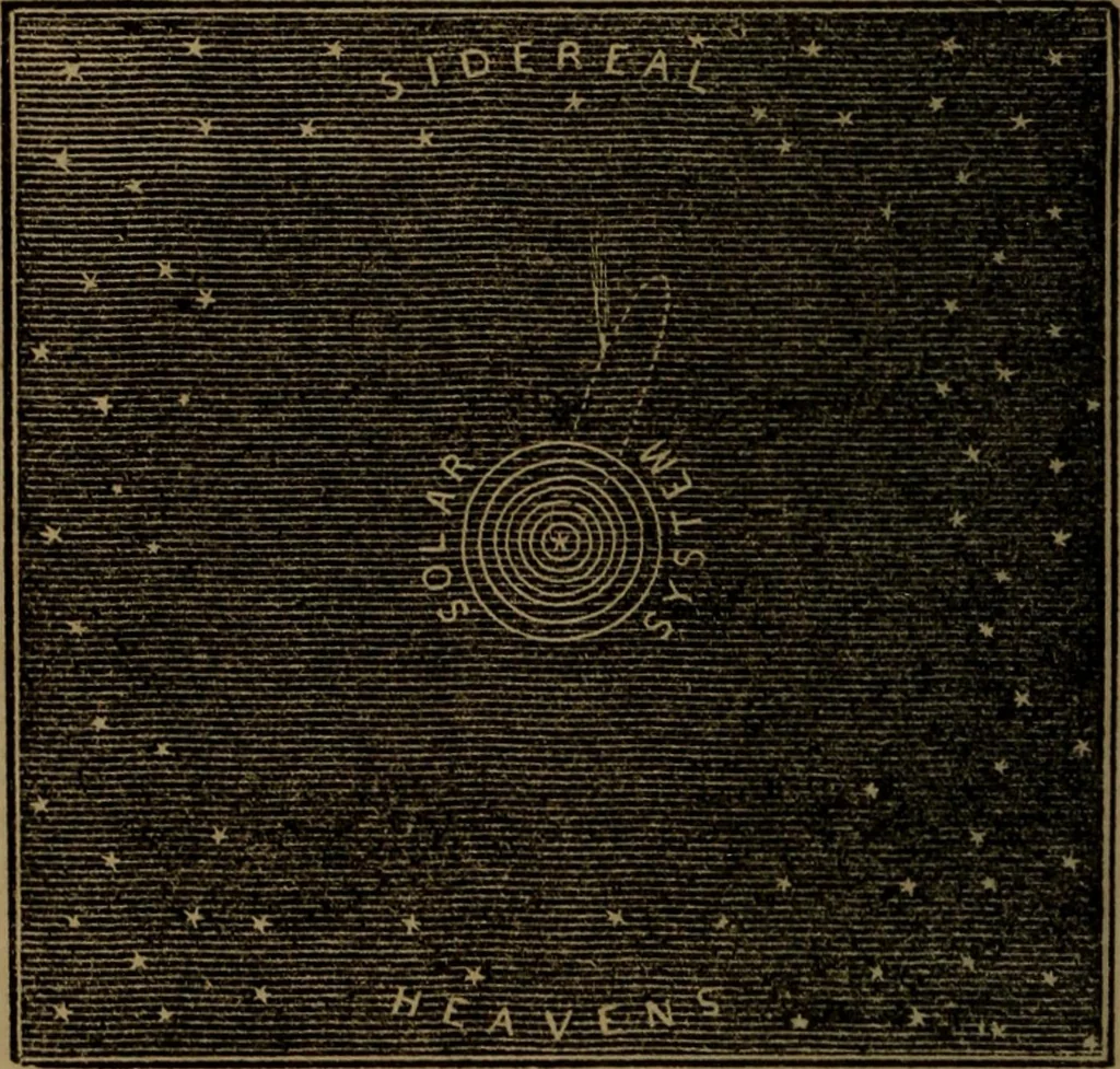 An illustration from A high-school astronomy: in which the descriptive, physical, and practical are combined .., 1853, leaf 32