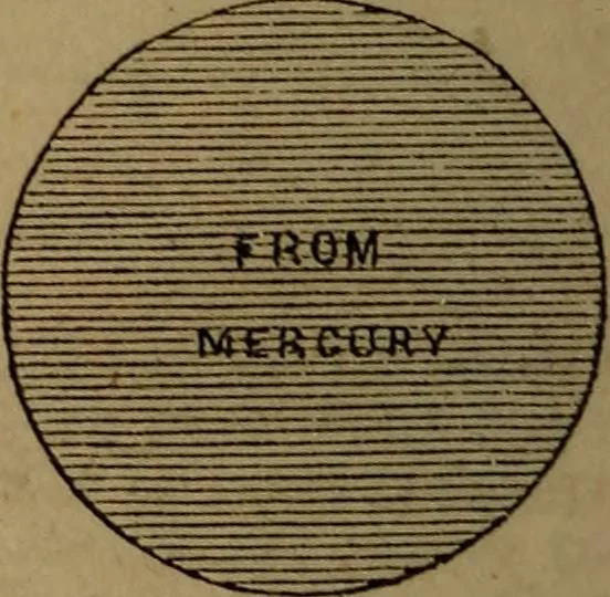 An illustration from A high-school astronomy: in which the descriptive, physical, and practical are combined .., 1853, leaf 42