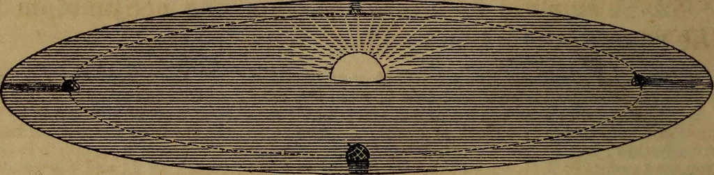 An illustration from A high-school astronomy: in which the descriptive, physical, and practical are combined .., 1853, leaf 54