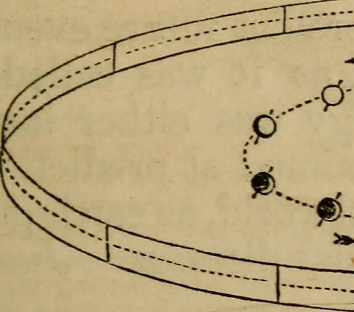 An illustration from A high-school astronomy: in which the descriptive, physical, and practical are combined .., 1853, leaf 55