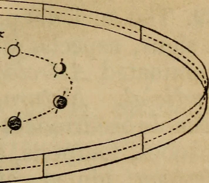 An illustration from A high-school astronomy: in which the descriptive, physical, and practical are combined .., 1853, leaf 55
