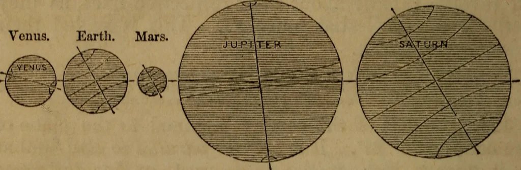 An illustration from A high-school astronomy: in which the descriptive, physical, and practical are combined .., 1853, leaf 70